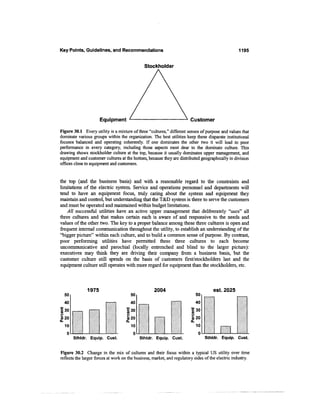 Power distribution planning_reference_book__second_edition__power_engineering__23_