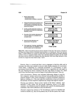 Power distribution planning_reference_book__second_edition__power_engineering__23_