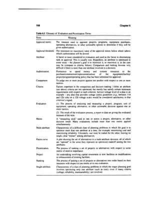 168                                                                                         Chapter 6


Table 6.1 Glossary of Evaluation and Prioritization Terms
Term                               Meaning
Approval metric    The measure used to appraise projects, programs, equipment purchases,
                   operating alternatives, or other actionable options to determine if they will be
                   given authorization.
Approval threshold The minimum (or maximum) value of the approval metric below which (above
                   which) authorization will be denied.
Attribute          A factor or issue considered in evaluation and used as the factor in determining
                   rank or approval. This is usually cost. Regardless, an attribute is optimized in
                   some sense - the planner's goal is to minimize it, or maximize it, as the case
                   may be (compare to criteria, below). Comparison and ranking become very
                   difficult if there is more than one attribute involved in a decision.
Authorization      Permission to spend             money and commit              resources to the
                   purchase/construction/implementation/use          of     the      equipment/facility/
                   project/program/operating policy that has been submitted for approval.
Comparison            To judge two or more projects against one another with respect to one or more
                      metrics.
Criteria              Factors important in the comparison and decision-making. Unlike an attribute
                      (see above) criteria are not optimized, but merely has satisfy certain minimum
                      requirements with respect to each criterion. Service voltage level of a plan is an
                      example - any plan mat provides voltage within guidelines (e.g., between 114
                      and 126 volts on a 120 voltage scale) would be considered satisfactory in that
                      criterion's regard.
Evaluation            (1) The process of analyzing and measuring a project, program, unit of
                      equipment, operating alternative, or other actionable decision against one or
                      more metrics.
                      (2) The result of the evaluation process, a report or data set giving the evaluated
                      measure of the item.
Metric                A "measuring stick" used to rate or assess a project, alternative, or other
                      decision result. Many evaluations include more than one metric applied
                      simultaneously.
Multi-attribute       Characteristic of a difficult class of planning problems in which the goal is to
                      optimize more than one attribute at a time, for example minimizing cost and
                      maximizing reliability. Ultimately, one must be traded for the other, leaving no
                      single, clear "winner" among alternatives.
Pareto curve          A plot showing the set of alternatives in a multi-attribute decision, all of which
                      are "optimal" in the sense they represent an optimized tradeoff among the two
                      attributes.
Prioritization        The process of ranking a set of projects or alternatives with respect to some
                      metric of need or importance.
Project               An undertaking involving capital investment in new facilities or modifications
                      or enhancement of existing facilities.
Ranking               The process of putting a set of projects or alternatives into order based on their
                      measures with respect to one metric or to one evaluation.
Single-attribute      Characteristic of a class of planning problems in which the major planning goal
                      involves optimizing only one attribute (such as cost), even if many criteria
                      (voltage, reliability, maintainability ) are involved.
 