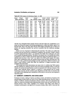 Evaluation, Prioritization, and Approval                                                  221

Table 6.18 Profit Analysis of a Distribution Feeder - $ x 1000
Project   Project         Initial          Annual       Annual Annual         Annual R.O.I
  Option Description       Cost      Cap. O&M&T Failure Costs Revenue         Profit  %
1   1    4/0 large trunk $2,250      $243    $470     $2,086 $2,799   $1,051 -$1,748 -77.7%
1   2    4/0-4/0 branch $2,350       $254    $437      $376 $1,067    $1,051    -$16 -0.7%
1   3    336-4/0 branch $2,775       $300    $330      $175    $805   $1,051   $246 8.9%
1   4    336 large trunk $2,850      $308    $316        $88 $712     $1,051   $339 11.9%
1   5    636 large trunk $3,115      $337    $273        $49 $659     $1,051    $392 12.6%
1   6    795 large trunk $3,550      $384    $224         $9 $617     $1,051    $434 12.2%
1   7    636-336 branch $3,600       $389    $218         $6 $613     $1,051    $439 12.2%
1   8    795-336 branch $3,800       $411    $204         $0 $615     $1,051   $436 11.5%
1   9    795-636 branch $3,875       $419    $200         $0 $619     $1,051    $432 11.2%
1   10   1 1 13 large trunk $3,900   $422    $198         $0 $620     $1,051    $431 11.1%
1   11   11 13-633 branch $4,250     $459    $173         $0 $632     $1,051    $419   9.9%




with the very substantial failure penalty function used here taken into consideration as an
actual cost, this profit-margin maximizing paradigm picks a rather lean feeder, option 5, as
the best result. This is the same option that the 20% budget constrained case in Table 6.10
picked, one requiring noticeably less up-front investment than the traditional paradigm
selected.
    Failure cost was a big factor in determining the result here. The reader can confirm that
if failure costs are removed from consideration completely, the maximum "simple" solution
for profit margin becomes option 1, an extremely lean feeder that would give very poor
service quality during peak periods. The failure cost penalty has to be doubled (the scalars
in equations 6.2 and 6.3 raised to $4 and $6 respectively) before the traditional option, y, is
selected (and even then it only "wins" over option 6 by 0.04% profit margin). Of course,
many other considerations enter into business decisions than just those discussed here. But
the point is that a profit-focused paradigm provides significantly different incentives and
leads to quite different results than either the traditional or budget-constrained utility
paradigms discussed earlier.
    The example given here demonstrates one reason why it is unlikely that T&D systems
and their operation as a delivery network will ever be fully de-regulated. What is in the best
interests of a profit-motivated business would not necessarily be in the best interests of the
public, when sufficient electric capacity is viewed as a near-essential item for proper
functioning of society and the common good. Regulation provides both an assurance that
such needs will be addressed and a mechanism for the utility to recover the costs required to
meet these goals.
6.7 SUMMARY, COMMENTS, AND CONCLUSION
Evaluation of merits, ranking of options according to merits, and selection of options to be
pursued based on these merits are a part of every utility planning process. However, there a
number of different valuation-prioritization-selection systems, each more appropriate than
others for certain environments and/or planning when certain issues are more relevant to the
decision process. Every utility, regardless of its situation, must select some means of
evaluation, prioritization, and approval for resources (money, labor, skill) it must put into
 