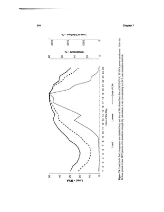 Chapter 7




     m              o                    m
                    T-                   O
     o              O                    O
     o              o                    o


                   Oo-

o             o               o              o
00            CD              -^             CM

                                                                        ^ 12
                                                                        <U J3


                                                       m
                                                                        a-B
                                                                        ^ C

                                                                        <-
                                                       CM
                                                                        >
                                                       CM
                                                       CO
                                                       CM
                                                       CM
                                                       CM

                                                       CM
                                                       O
                                                       CM
                                                                   CO
                                                       O5          «
                                                                   o




                                                                        o 3
                                                       _,.   0>   CO    <fi    O
                                                       ^ .c       CD
                                                       •«- *"      tn   J1
                                                       CO O
                                                           "t;     w
                                                                   o    T3    >-.


                                                       CM    O




                                                       o

                                                       O)
                                                                        •c .S
                                                       CO
                                                                  •a    3 C
                                                                        H —
                                                                   cc   03     O
                                                       Is*         O

                                                       CD
                                                                          > ex
                                                       m                "«? f~-
                                                                         c «n



                                                       co
                                                                        Cd    ""*
                                                       CM                q -a
                                                                        J .2
                                                                        c <B
                     _J            ,              J—                    ^ £•
                                                                        « ^
O
in
         O
         ^t              0
                         CO
                                   0
                                   CJ
                                              0
                                              T-
                                                                        II
                                                                        b cs
 