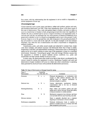 252                                                                                   Chapter 7


four causes, with the understanding that the equipment is not as useful or dependable as
similar equipment of lesser age.
Chronological age
Certain materials such as paint, paper and fabrics, rubber and synthetic gaskets and seals,
and insulation deteriorate over time. Time since manufacture alone is the direct cause of
this type of deterioration. Thus, seals and gaskets begin to harden, and paint to chalk, as
soon as a transformer or breaker is built, progressing at much the same rate regardless of
whether the unit is installed and in service or kept in inventory in an equipment yard. A
creosote pole will dry out and begin the very slow process of chemical breakdown of its
preservative whether or not it is stored in an equipment yard or put in the ground. It will,
however, begin to rot at the ground line only after being put in the ground particularly if
the soil around it is moist and of the right pH. As the pole example in the last sentence
illustrates, very often the rate of deterioration over time is exacerbated or mitigated by
ambient conditions.
    Transformers, poles, and cables stored outside and subjected to summer heat, winter
cold, direct sunlight, and ambient moisture will deteriorate faster than if kept in sealed,
temperature-controlled, and dehumidified warehouses. Deterioration due to chronological
aging can be cut to nearly nothing in some cases if the equipment is keep in a controlled
environment. Generally, "chronological aging" rates and average lifetimes assume that
the equipment is installed in typical ambient service conditions (i.e., poles and
transformers are kept outside whether in service or not).
    In many cases, the deterioration that would occur due to time alone is accelerated by the
stresses caused by putting the equipment in service. Hardening of gaskets and seals and
deterioration of paper insulation will occur at a faster rate when a transformer is operating
(heat generated by electrical losses will accelerate the deterioration processes).



Table 7.5 Types of Deterioration or Damage Caused by Aging
Type of                       Caused By
Deterioration               CA CSS AES TO                       Comments
Corrosion                    X                 Chemical decomposition, or combination with
                                               oxygen or other ambient elements, until the
                                               material loses its required mechanical or
                                               electrical strengths or qualities.
Dielectric loss              x   X             Various deterioration mechanisms (treeing,
                                               contamination) lead to the loss of electrical
                                               withstand strength.
Shrinkage/hardening                            Paper, rubber, and synthetic gaskets and seals
                                               harden and or shrink with age, losing their ability
                                               to keep out moisture or contain pressure.
Wear                             X   X         Mechanical components lose tolerance and bind,
                                               or do not hold with the same bond they once did.
Moisture retention           X                 Water is gradually absorbed into a material,
                                               degrading its mechanical or electric strength.
Performance compatibility                 X    Technical obsolescence leads to inability to
                                               perform to modern levels or to interact well with
                                               other equipment in the system.
 