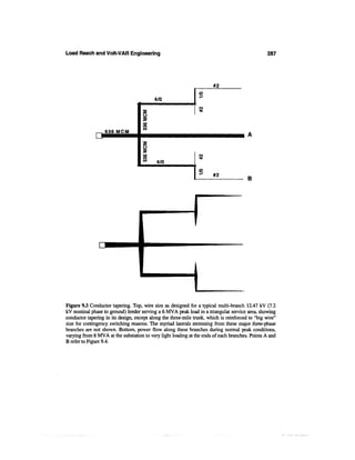 Load Reach and Volt-VAR Engineering                                                              287




                                                                       #2

                                           4/0




                   636 MCM




                                            4/0

                                                                *-     #2
                                                                                        B




Figure 93 Conductor tapering. Top, wire size as designed for a typical multi-branch 12.47 kV (7.2
kV nominal phase to ground) feeder serving a 6 MVA peak load in a triangular service area, showing
conductor tapering in its design, except along the three-mile trunk, which is reinforced to "big wire"
size for contingency switching reasons. The myriad laterals stemming from these major three-phase
branches are not shown. Bottom, power flow along these branches during normal peak conditions,
varying from 6 MVA at the substation to very light loading at the ends of each branches. Points A and
B refer to Figure 9.4.
 