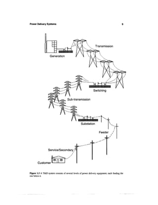 Power Delivery Systems




                                                                  Transmission




                  Service/Secondary



        Customer


Figure 13 A T&D system consists of several levels of power delivery equipment, each feeding the
one below it.
 