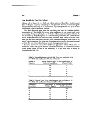 Power distribution planning_reference_book__second_edition__power_engineering__23_