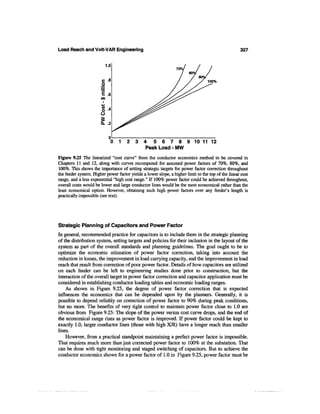 Power distribution planning_reference_book__second_edition__power_engineering__23_