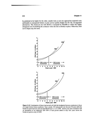 Power distribution planning_reference_book__second_edition__power_engineering__23_