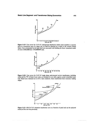 Power distribution planning_reference_book__second_edition__power_engineering__23_