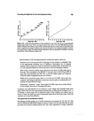 Power distribution planning_reference_book__second_edition__power_engineering__23_