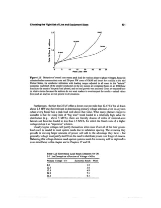 Power distribution planning_reference_book__second_edition__power_engineering__23_