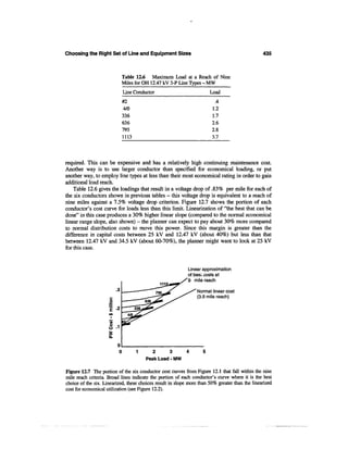 Power distribution planning_reference_book__second_edition__power_engineering__23_