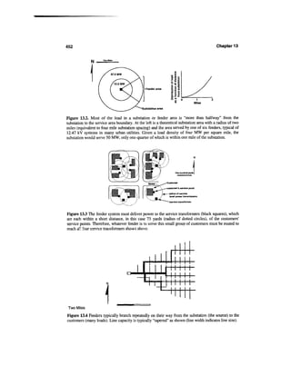 Power distribution planning_reference_book__second_edition__power_engineering__23_