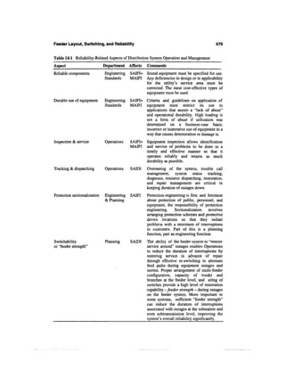Power distribution planning_reference_book__second_edition__power_engineering__23_