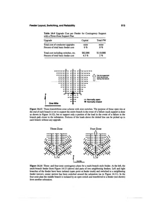Power distribution planning_reference_book__second_edition__power_engineering__23_