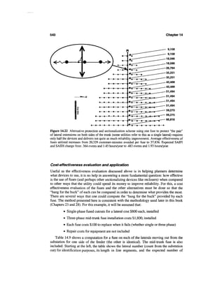 Power distribution planning_reference_book__second_edition__power_engineering__23_