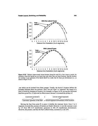 Power distribution planning_reference_book__second_edition__power_engineering__23_