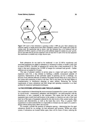 Power Delivery Systems                                                                              35


             Before                         After




                                                          transferred load




Figure 1.15 Load in both substations is growing at about 1 MW per year. Each substation has
sufficient capacity to handle present load within contingency criteria (a 25% margin above peak) but
nothing more. By transferring load as shown, only one substation has to be reinforced with an
additional (25 MVA) capacity, yet both end up with sufficient margin for another ten years' growth.
Service area shifts like this are how expansion costs are kept down in spite of the fact that equipment
like transformers is available only in large, discrete sizes.




   Both substations do not need to be reinforced. A new 25 MVA transformer and
associated equipment are added to substation A, increasing its ability to handle a peak load
by about 20 MVA. Ten MW of substation B's service area is then transferred to A. The
result is that each substation has 10 MW of margin for continued load growth - further
additions are not needed for 10 years.
   This type of planned variation in service areas is a major tool used to keep T&D
expansion costs low, a key element in building a reliable, economical schedule of
expansion. Optimization of this particular aspect of planning can be a challenge, not
because of any inherent difficulty in analysis, but simply because there are so many parts of
the system and constraints to track at one time. This is one reason for the high degree of
computerization in distribution planning at many utilities. Balancing the myriad
requirements of many substations and their design and operating constraints is an ideal
problem for numerical optimization techniques.

1.9 THE SYSTEMS APPROACH AND TWO-Q PLANNING

One complication in determining the most economical equipment for a power system is that
its various levels — transmission, substation, and distribution - are interconnected, with the
distribution, in turn, connected to the customers. This means that the best size and
equipment type at each level and location in the system is a function not only of the local
load, but of the types of equipment selected for the other levels of the system nearby, their
locations and characteristics, as well as the loads they serve. Thus, in general, T&D
equipment is so interconnected that it is impossible to evaluate any one aspect of a system's
design without taking many others into account.
    For example, consider the question of substation spacing - determining how far apart
substations should be, on average, for best utilization and economy. Within any utility
system, if substations are located farther apart, there will be fewer of them, reducing the
 