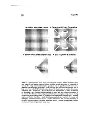 Power distribution planning_reference_book__second_edition__power_engineering__23_