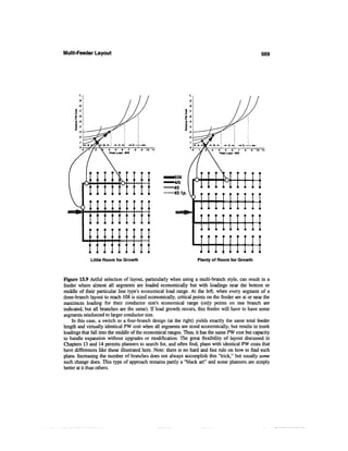 Power distribution planning_reference_book__second_edition__power_engineering__23_