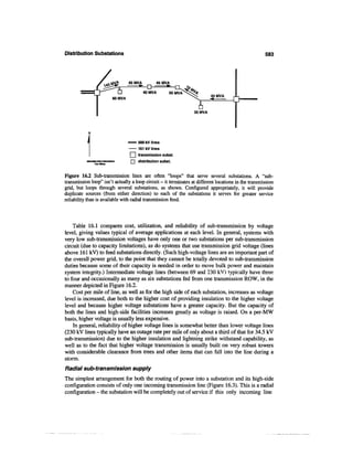 Power distribution planning_reference_book__second_edition__power_engineering__23_