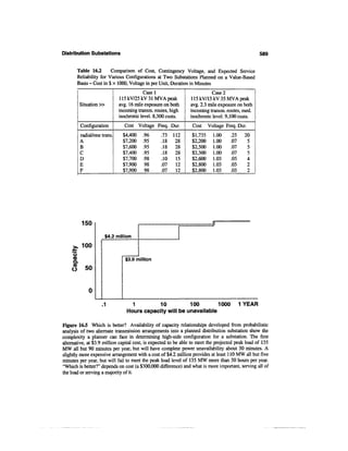 Power distribution planning_reference_book__second_edition__power_engineering__23_