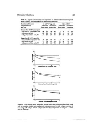 Power distribution planning_reference_book__second_edition__power_engineering__23_