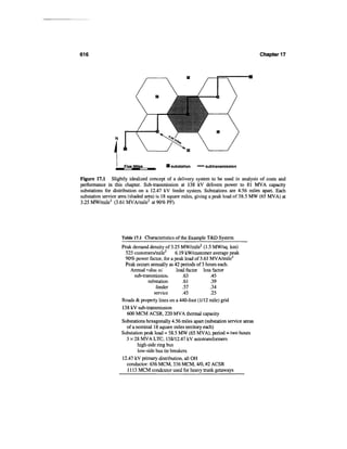 Power distribution planning_reference_book__second_edition__power_engineering__23_