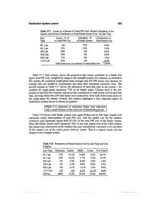 Power distribution planning_reference_book__second_edition__power_engineering__23_