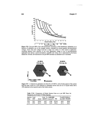 Power distribution planning_reference_book__second_edition__power_engineering__23_