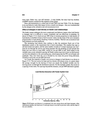Power distribution planning_reference_book__second_edition__power_engineering__23_
