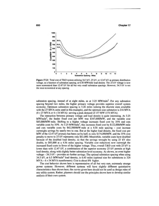 Power distribution planning_reference_book__second_edition__power_engineering__23_