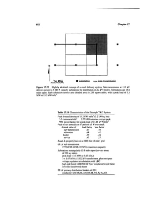 Power distribution planning_reference_book__second_edition__power_engineering__23_
