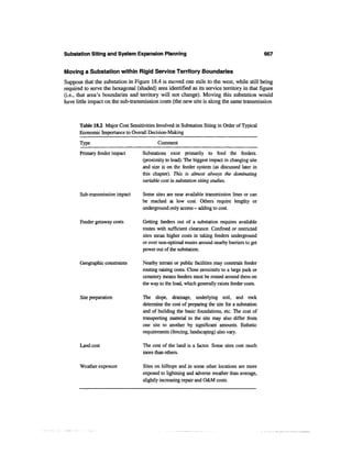 Power distribution planning_reference_book__second_edition__power_engineering__23_