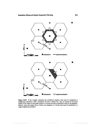 Power distribution planning_reference_book__second_edition__power_engineering__23_