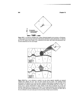 Power distribution planning_reference_book__second_edition__power_engineering__23_
