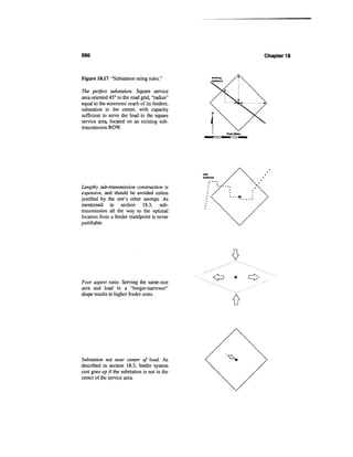 Power distribution planning_reference_book__second_edition__power_engineering__23_