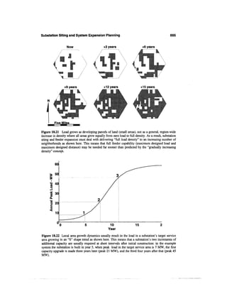 Power distribution planning_reference_book__second_edition__power_engineering__23_