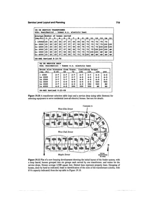 Power distribution planning_reference_book__second_edition__power_engineering__23_