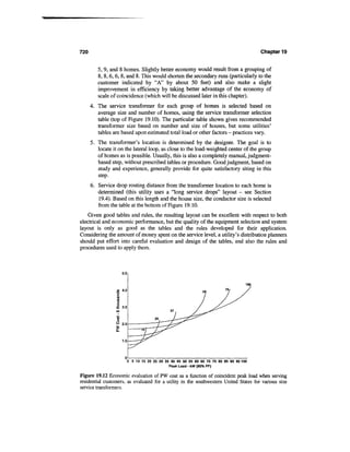 Power distribution planning_reference_book__second_edition__power_engineering__23_