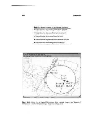 Power distribution planning_reference_book__second_edition__power_engineering__23_