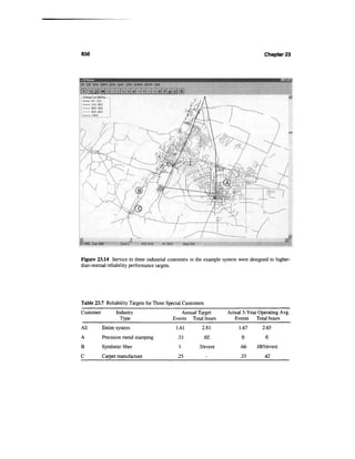 Power distribution planning_reference_book__second_edition__power_engineering__23_