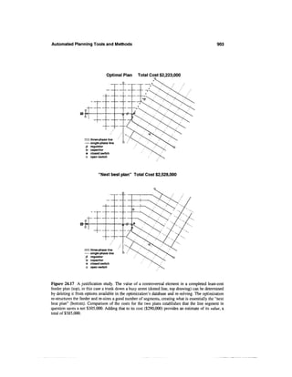 Power distribution planning_reference_book__second_edition__power_engineering__23_