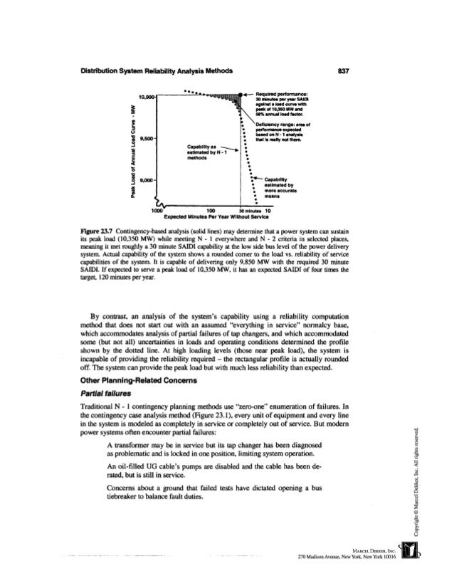 Power distribution planning_reference_book__second_edition__power_eng…