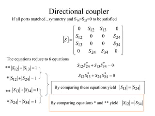 Directional coupler
 















0
0
0
0
0
0
0
0
34
24
34
24
13
12
13
12
S
S
S
S
S
S
S
S
S
If all ports matched , symmetry and S14=S23=0 to be satisfied
The equations reduce to 6 equations
1
13
12 
 S
S
1
24
12 
 S
S
1
34
13 
 S
S
1
34
24 
 S
S
0
*
34
13
*
24
12 
 S
S
S
S
0
*
34
24
*
13
12 
 S
S
S
S
24
13 S
S 
By comparing these equations yield
*
*
**
**
By comparing equations * and ** yield 34
12 S
S 
 