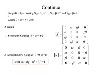 Continue
 













0
0
0
0
0
0
0
0








j
j
j
j
S
Simplified by choosing S12= S34= ; S13=e j  and S24=  e j

Where  +  = p + 2np
 















0
0
0
0
0
0
0
0








S
1. Symmetry Coupler  =  = p/2
2. Antisymmetry Coupler  =0 , =p
2 cases
Both satisfy 2 +2 =1
 