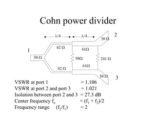 Cohn power divider

 



 



VSWR at port 1 = 1.106
VSWR at port 2 and port 3 = 1.021
Isolation between port 2 and 3 = 27.3 dB
Center frequency fo = (f1 + f2)/2
Frequency range (f2/f1) = 2
1
2
3
 