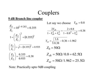 Couplers
9 dB Branch line coupler
  355
.
0
10 20
9
1
3 
 
E
E
 2
2
1
2 355
.
0
1 









E
E
  935
.
0
355
.
0
1 2
1
2 










E
E
38
.
0
935
.
0
355
.
0
2
3 









E
E
8
.
0

sh
Y
Let say we choose
38
.
0
8
.
0
1
8
.
0
2
1
2
2
2
2
2






 se
se
sh
sh
Y
Y
Y
Y
962
.
1
36
.
0
38
.
0
6
.
1



se
Y

 50
0
Z



 5
.
62
8
.
0
/
50
sh
Z



 5
.
25
962
.
1
/
50
se
Z
Note: Practically upto 9dB coupling
 