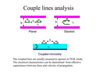 Couple lines analysis
Planar Stacked
Coupled microstrip
b
w w
s
w
s
w w
s
b
d
r
r
r
The coupled lines are usually assumed to operate in TEM mode.
The electrical characteristics can be determined from effective
capacitances between lines and velocity of propagation.
 