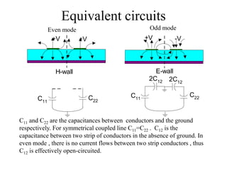 Equivalent circuits
+V +V
H-wall
+V -V
E-wall
C11
C22
C11
C22
2C12
2C12
Even mode Odd mode
C11 and C22 are the capacitances between conductors and the ground
respectively. For symmetrical coupled line C11=C22 . C12 is the
capacitance between two strip of conductors in the absence of ground. In
even mode , there is no current flows between two strip conductors , thus
C12 is effectively open-circuited.
 