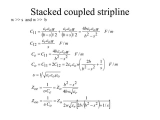 Stacked coupled stripline
   
m
F
s
b
b
s
b
s
b
C oW
r
oW
r
oW
r /
4
2
/
2
/ 2
2
11












w >> s and w >> b
m
F
s
C oW
r /
12



m
F
s
b
b
C
C oW
r
e /
4
2
2
11





m
F
s
s
b
b
w
C
C
C o
r
o /
1
2
2
2
2
2
12
11 











 

o
o
r 


 1

r
o
e
oe
bw
s
b
Z
C
Z

 4
1 2
2 


 
 
s
s
b
b
w
Z
C
Z
r
o
o
oo
/
1
/
2
2
1
1
2
2 





 
